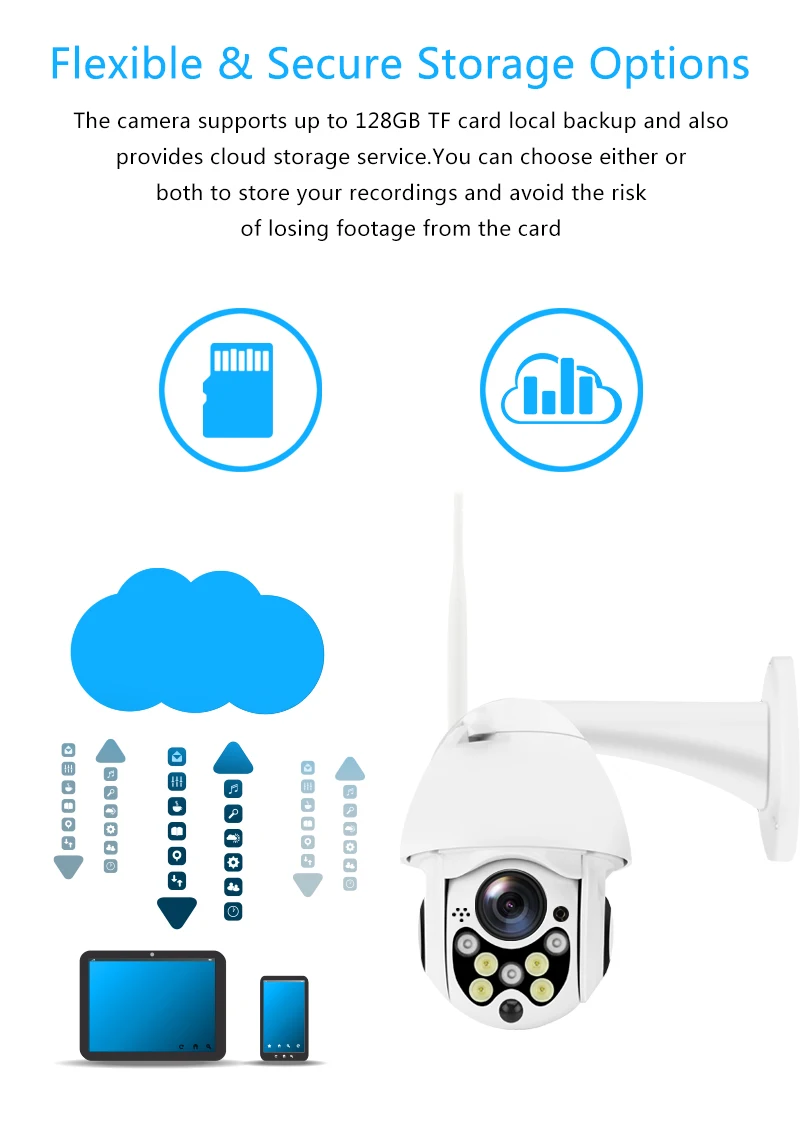 Беспроводная Wi-Fi ip-камера 1080 P PTZ наружная скорость купольная камера безопасности Pan Tilt 5X цифровой зум сеть видеонаблюдения