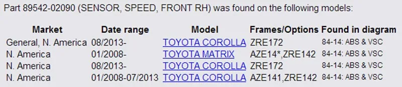 MH Электронный для Toyota Corolla Matrix встроенный в США(2009-2012) ABS Датчик скорости колеса Передний правый 89542-02090 8954202090