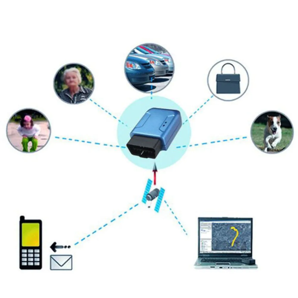 Автомобильный-автомобильный-OBD-II gps-трекер Мини Автомобильный gps-трекер для устройства слежения локатор GPRS GSM отслеживание в реальном времени