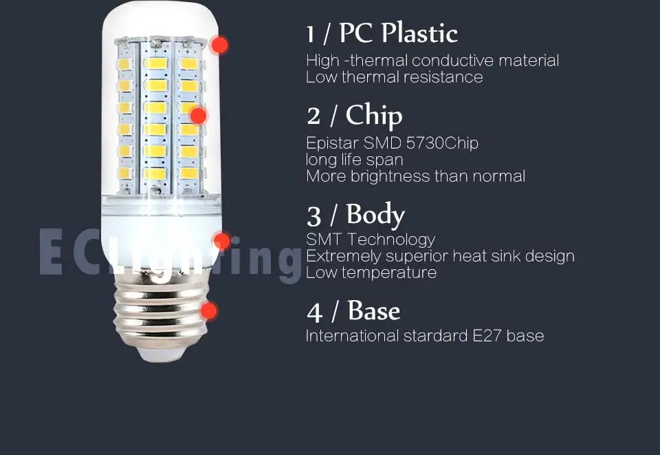 YNL 220 В Bombillas светодиодный лампочка E27 5 24 38 48 56 69 светодиодный s SMD5730 лампада de светодиодный яркий светильник