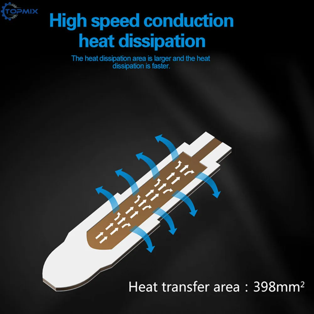 MI2 LED Headlight 3