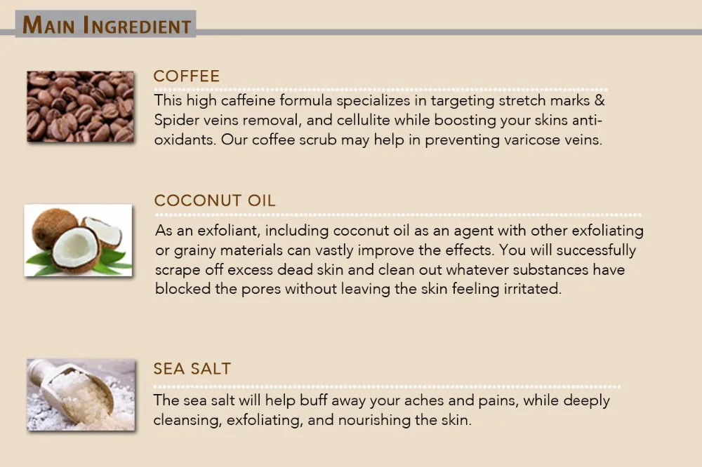 2-coffee body scrub-main ingredient