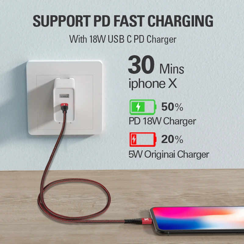 Coolreall 36 Вт MFi сертифицированный USB C к Lightning PD Быстрая зарядка type C Шнур для iPhone X MAX XS XR 8 plus iPad Pro мини зарядное устройство