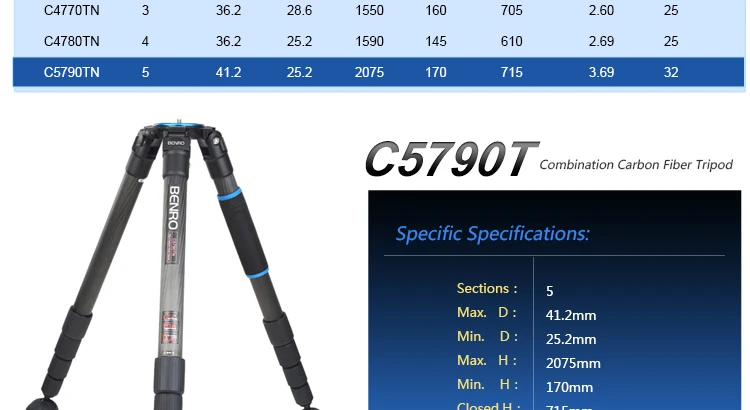 Benro C5790TN штатив Комбинации Углеродные волоконные штативы с 100 мм BA100 чаша 5 секций, максимальная нагрузка 32 кг DHL