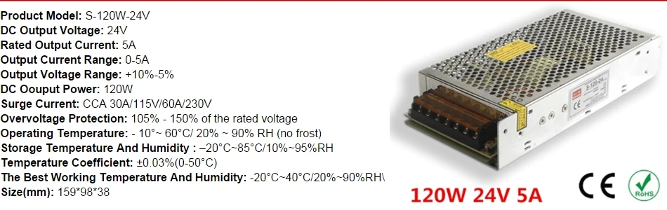 120w