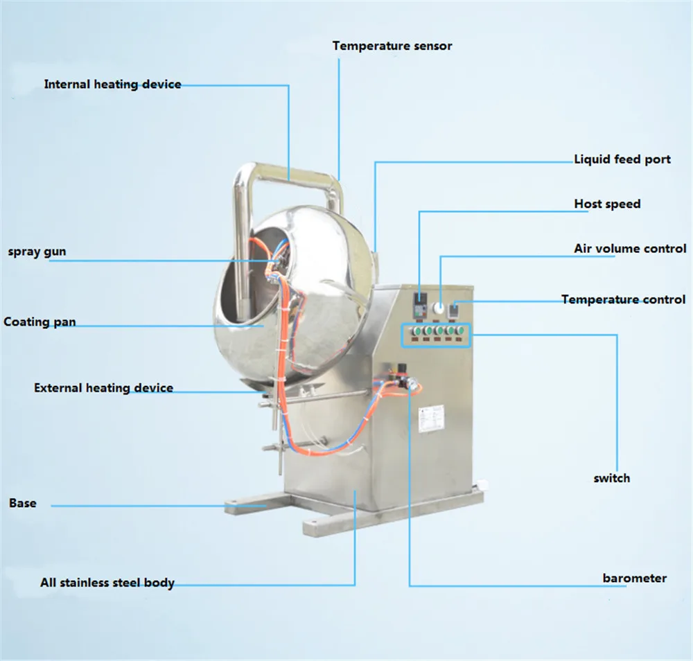 coating machine04