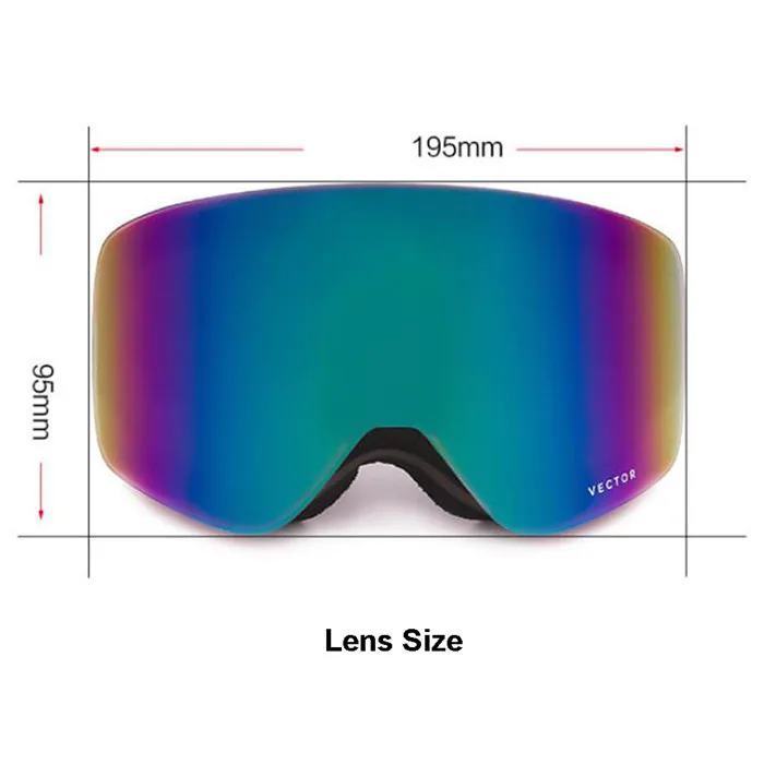 lens size
