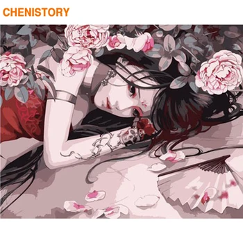 

CHENISTORY Frameless Picture Figure Painting DIY Painting By Numbers Kit Modern Wall Art Hand Painted Unique Gift For Home Decor