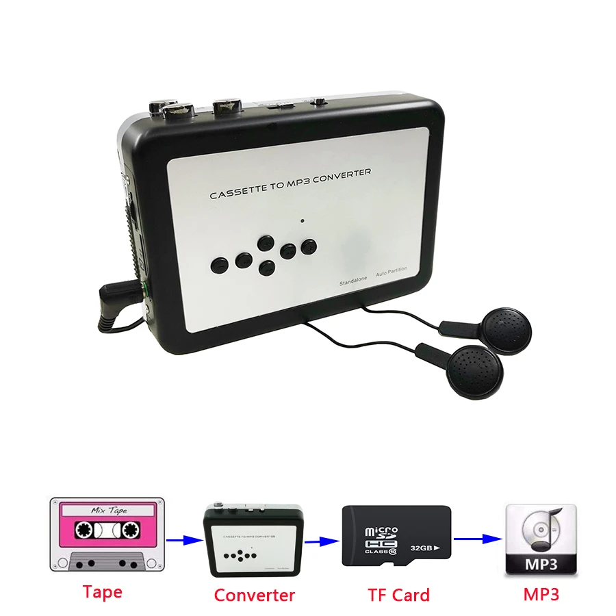 

Cassette Player Portable, Standalone Cassette Tape to MP3 Converter , Walkman Tapes Recorder via TF Card with Earphones