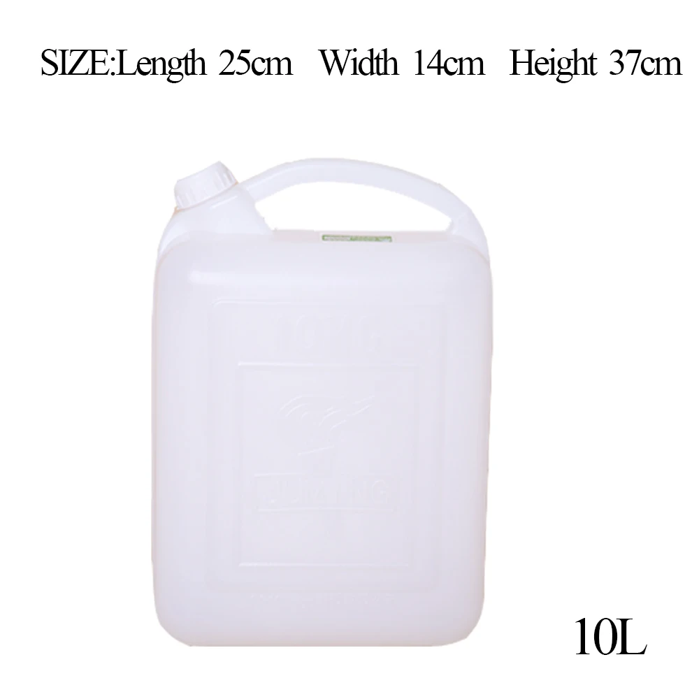 sku