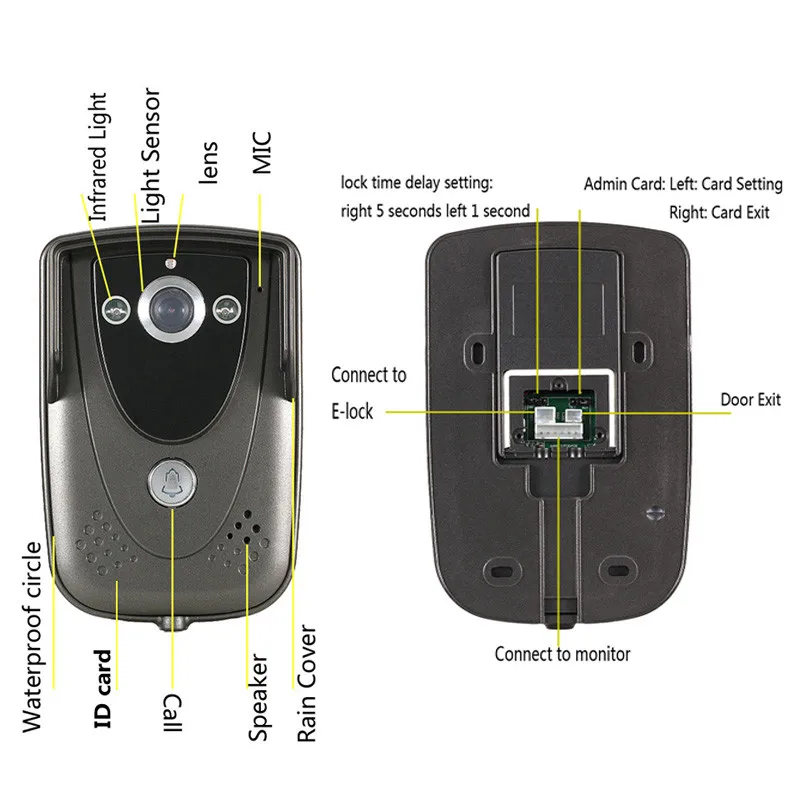 9 дюймов видео Deurtelefoon Deurbel домофон Systeem Keyfob ИК Камера