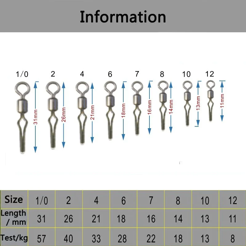 1000 шт.) поворотный боковая линия, Застежка Клип рыболовные снасти рыболовные крючки и дерьмовая Рыбалка Разъем рыболовные Вертлюги с защелкой