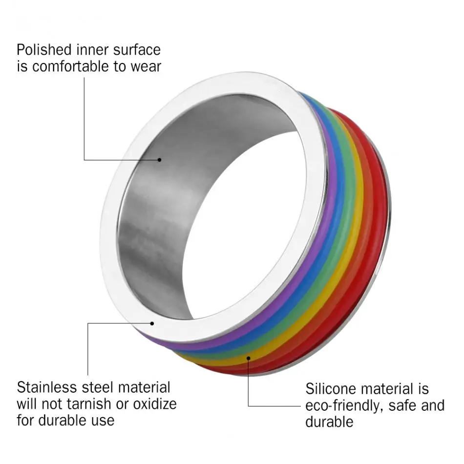 8 размеров s Радужное кольцо Gay Pride ювелирные изделия Красочные Мужчины Женщины из нержавеющей стали гомосексуальные пара колец ювелирные изделия обручальное кольцо полный размер