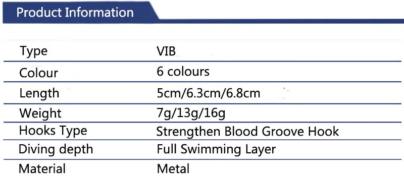 Новое поступление Металлическая Лазерная VIB рыболовная приманка 7g13g16g рыболовные снасти, воблер вибрационная ложка Спиннер Тонущая приманка Снасть