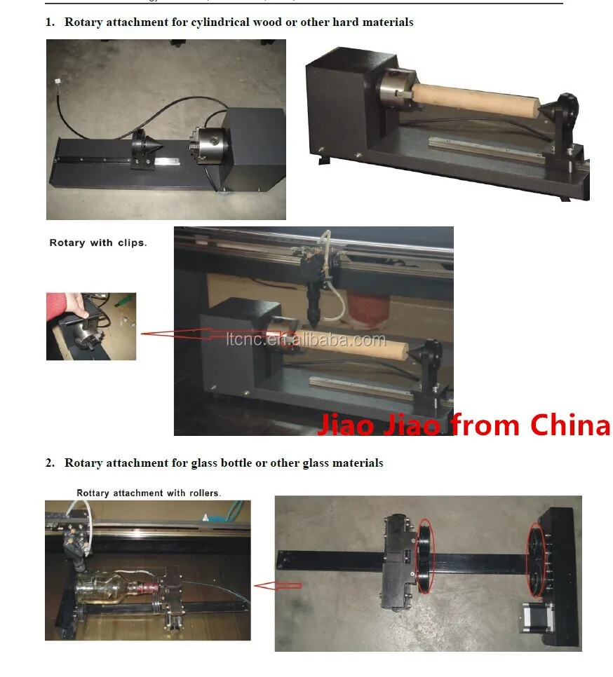 laser rotary.jpg