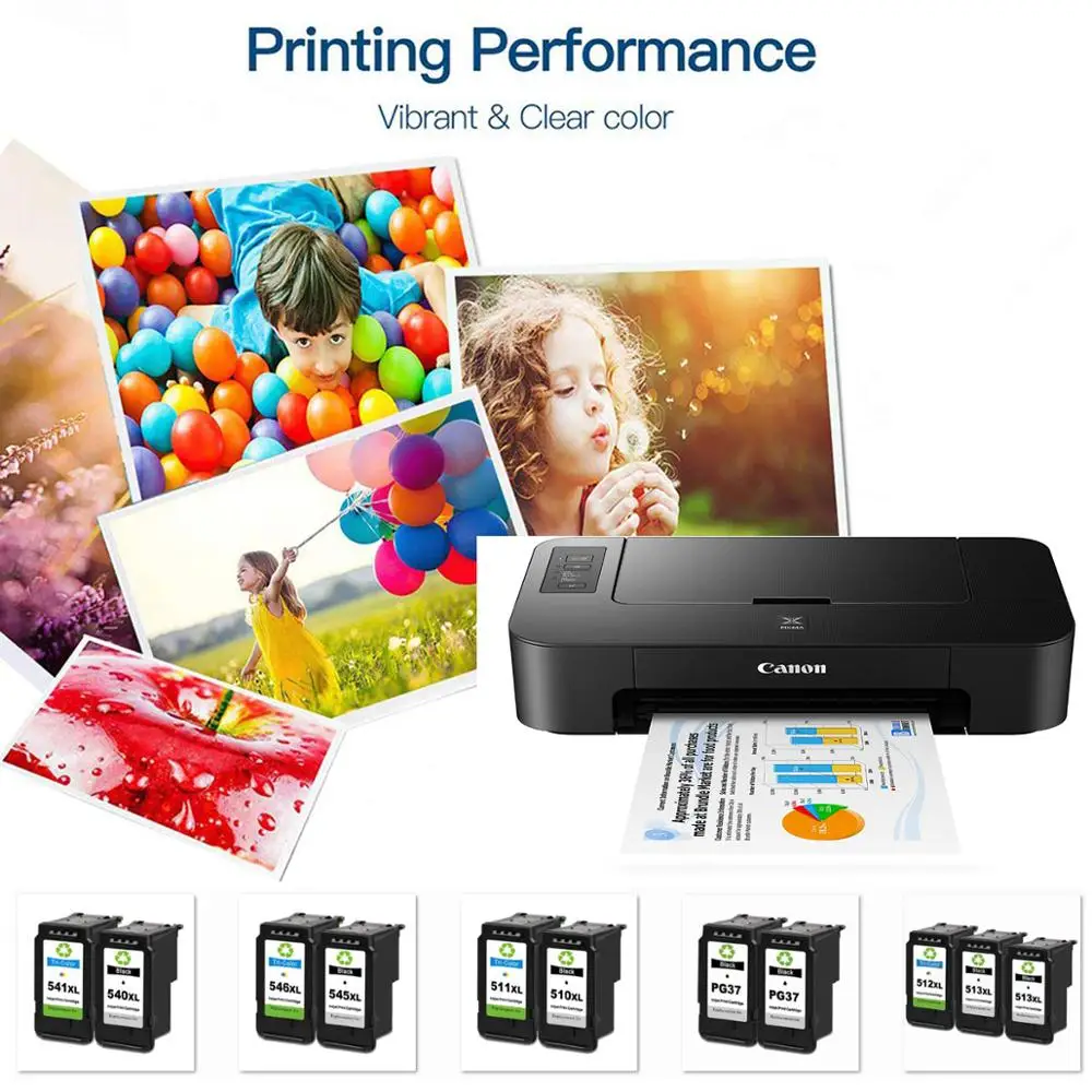 2b+2c) 4PAC PG-40 CL-41 Remanufactured Ink Cartridges Replacement for Canon Compatible with Pixma MP160 MP470 MX310 IP2600