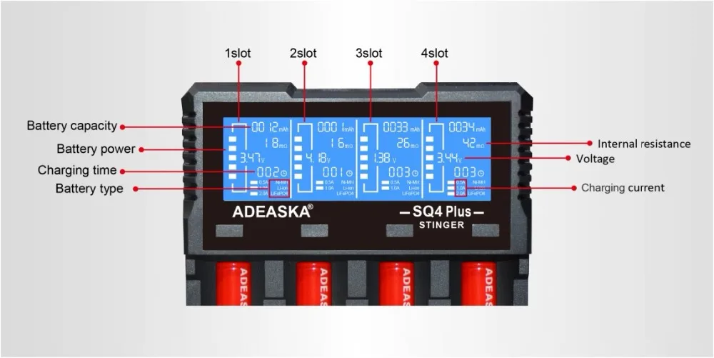 ADEASKA S Q4 плюс ЖК-дисплей Дисплей USB быстрое зарядное устройство для интеллигентая (ый) Зарядное устройство для литий-ионный