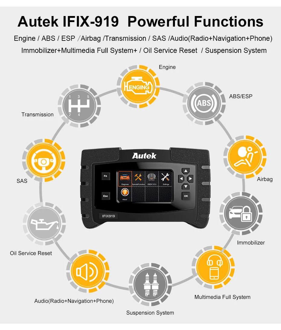 Système Complet ABS SRS ESP EPB Oil Reset Diagnostique Scanner Outil-Autek IFIX919