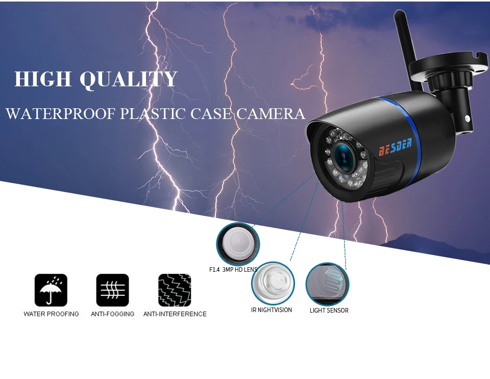 Besder Yoosee Wifi Ip CCTV камера 720P 960P 1080P Onvif P2P Черная пуля Безопасности уличная Ip камера беспроводная поддержка SD карта