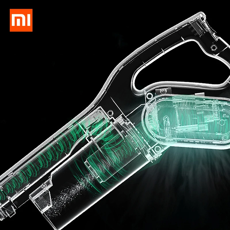 Вертикальный Пылесос Xiaomi Derma Dx700s Купить
