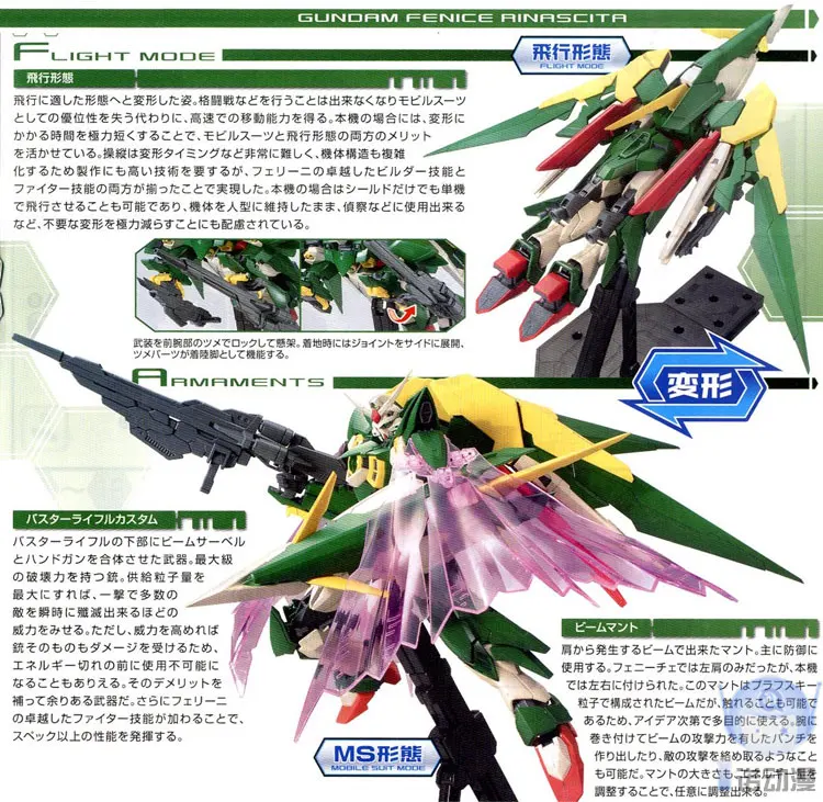 Japaness BANDAI Гандам MG 1/100 модель FENICE RINASCITA крыло мобильный костюм детские игрушки с держателем