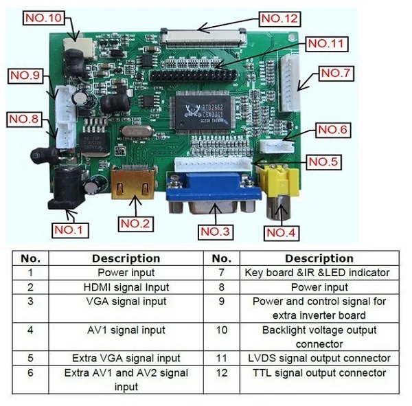 Электронный Raspberry Pi 3 дисплей 7-дюймовый ЖК-модуль 800x480 HDMI интерфейс точки " цветной TFT дисплей для Raspberry Pi Banana Pi