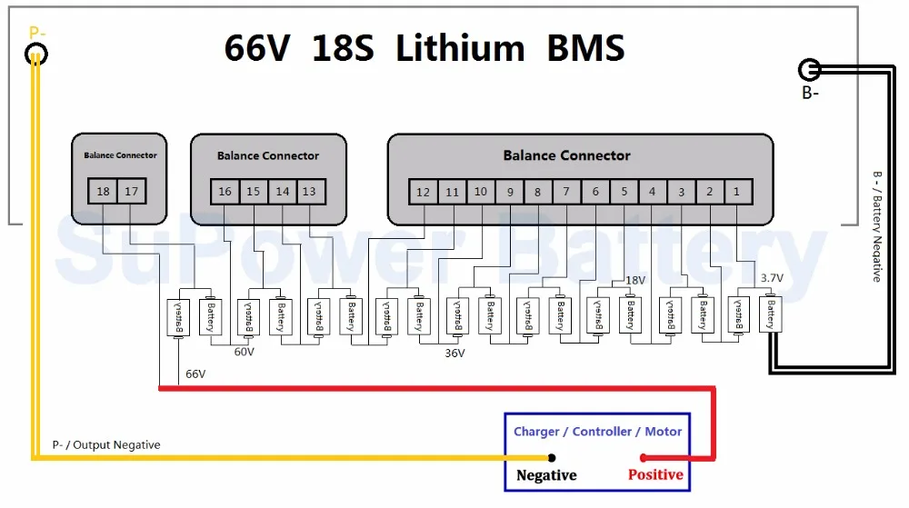 66V 18S Connecting Chart logo