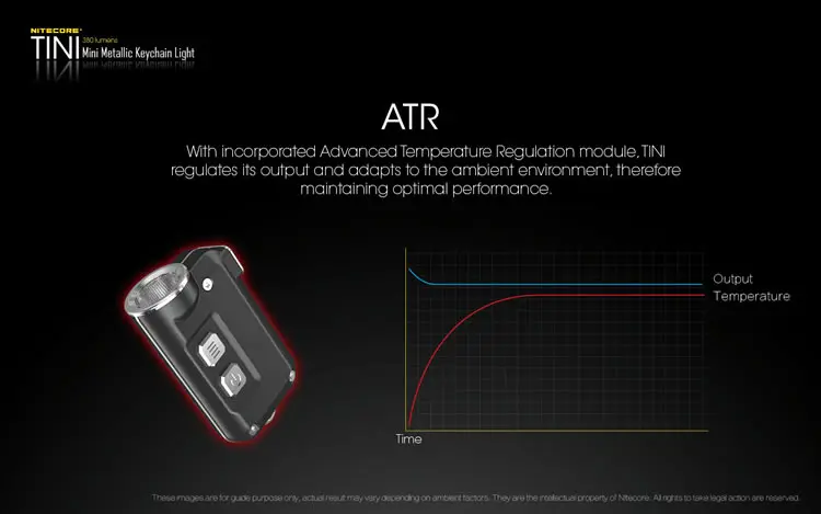 Nitecore TIP2 мини USB Перезаряжаемый светодиодный фонарик 2x CREE XP-G3 S3 720LM встроенный литий-ионный аккумулятор фонарик ежедневный поиск EDC