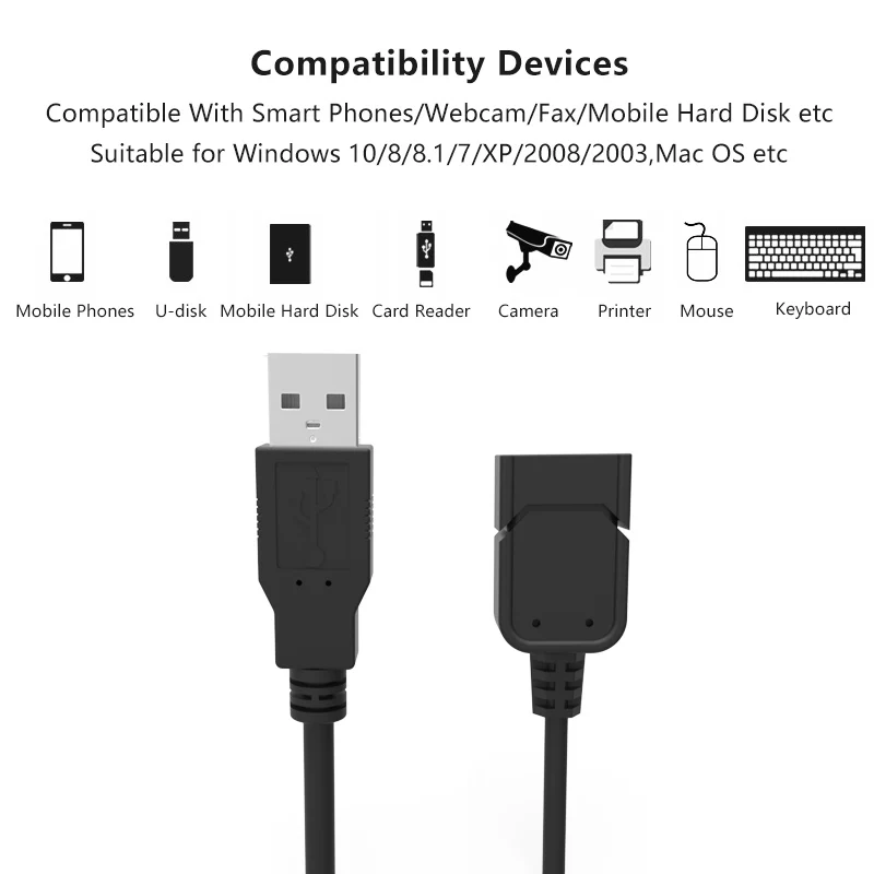 Кабель удлинитель JIANHAN USB 2 0 кабель для передачи данных ПК компьютеров мобильных