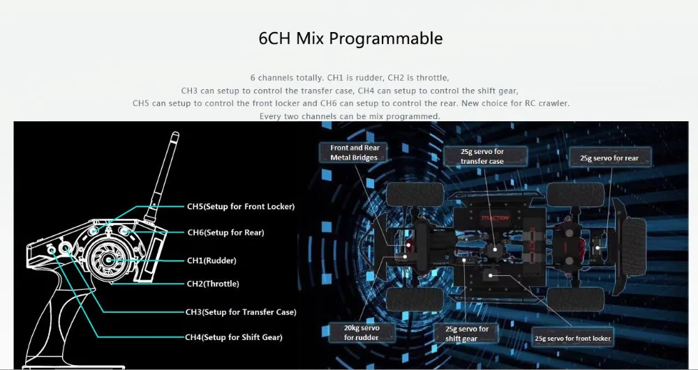 Радиоуправляемый Автомобильный контроллер R6FG RC6GS 2,4G 6CH передатчик+ R6FG гироскоп внутри приемника для радиоуправляемого автомобиля лодки(расстояние 400 м