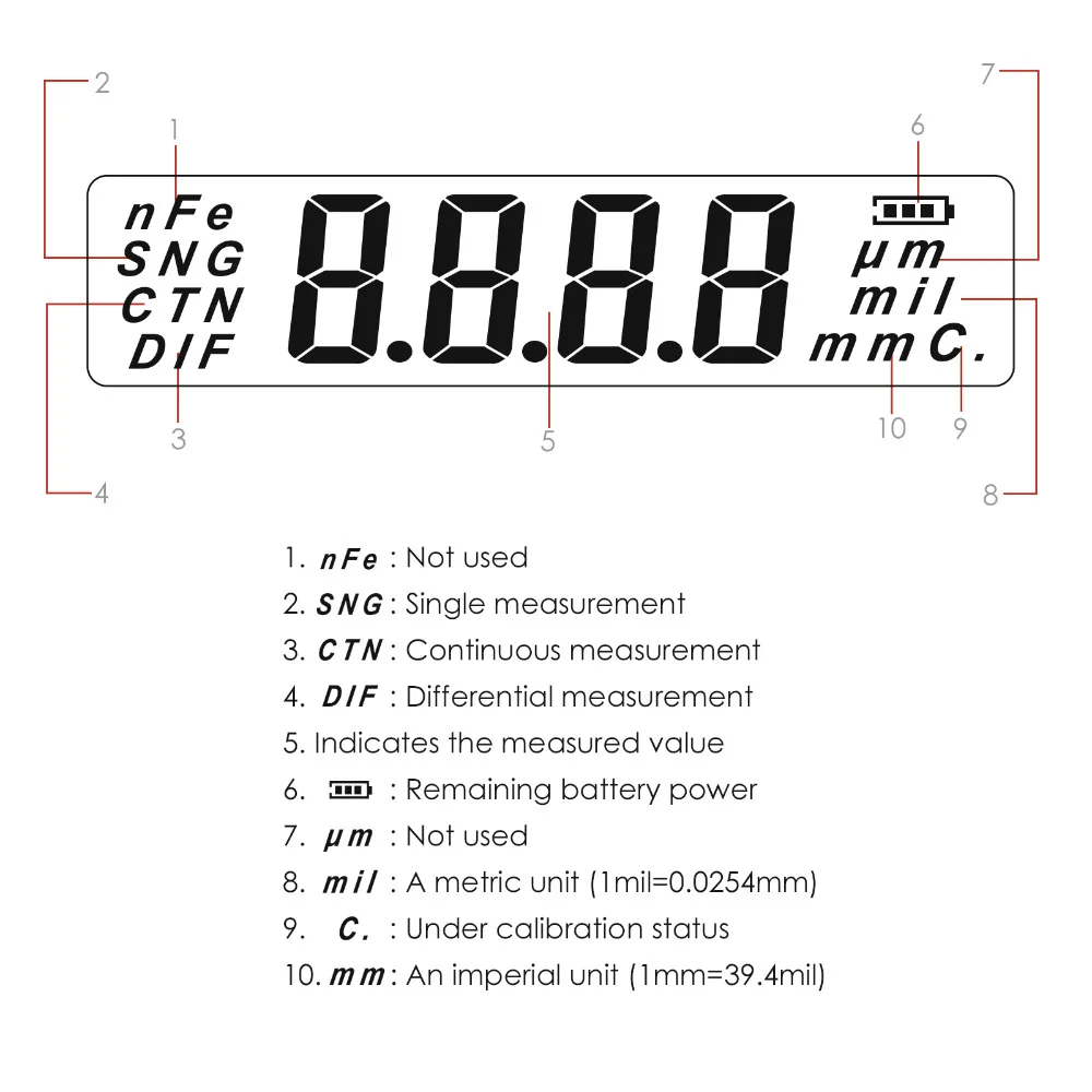 gain-express-gainexpress-thickness-meter-TMG-50-LCD