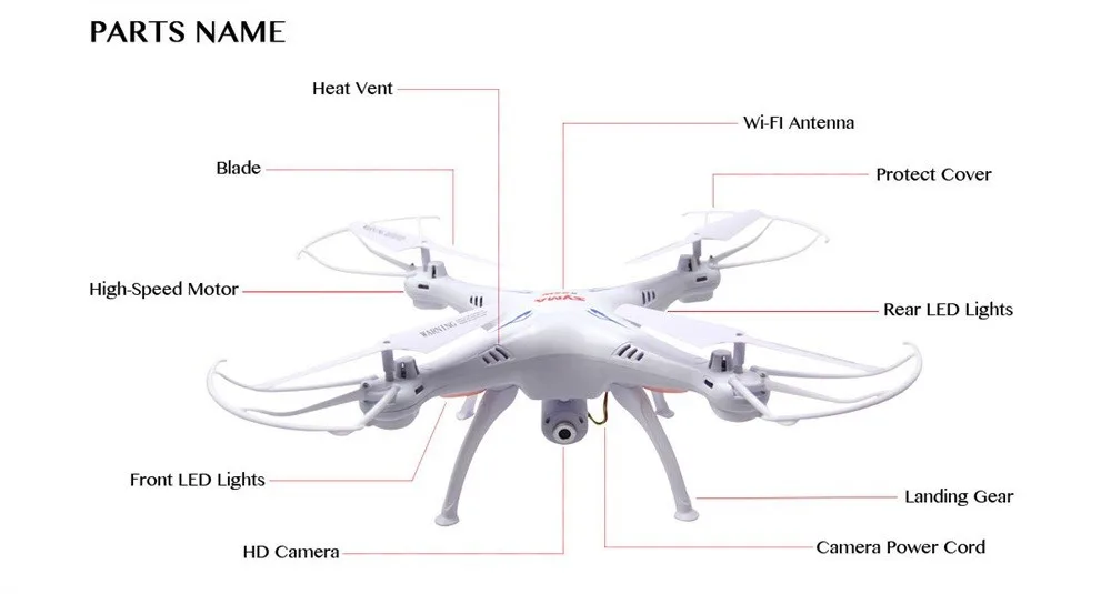 Syma (5)