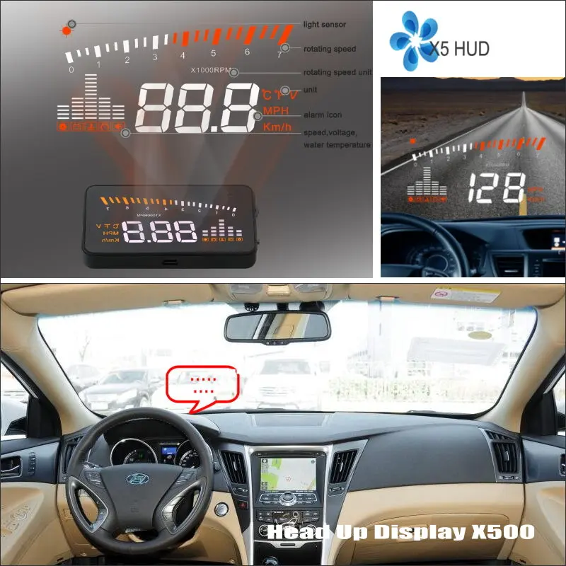 Автомобильный HUD Дисплей для Hyundai EF Sonata 1998-2006 что обеспечивает безопасность