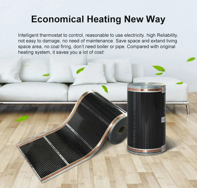 Underfloor Heating Film Kit 1-24sqm All Sizes Available 200w//m2 Electric Under Laminate /& Wood Floors Heating with 15 Year Warranty and Next Day Delivery