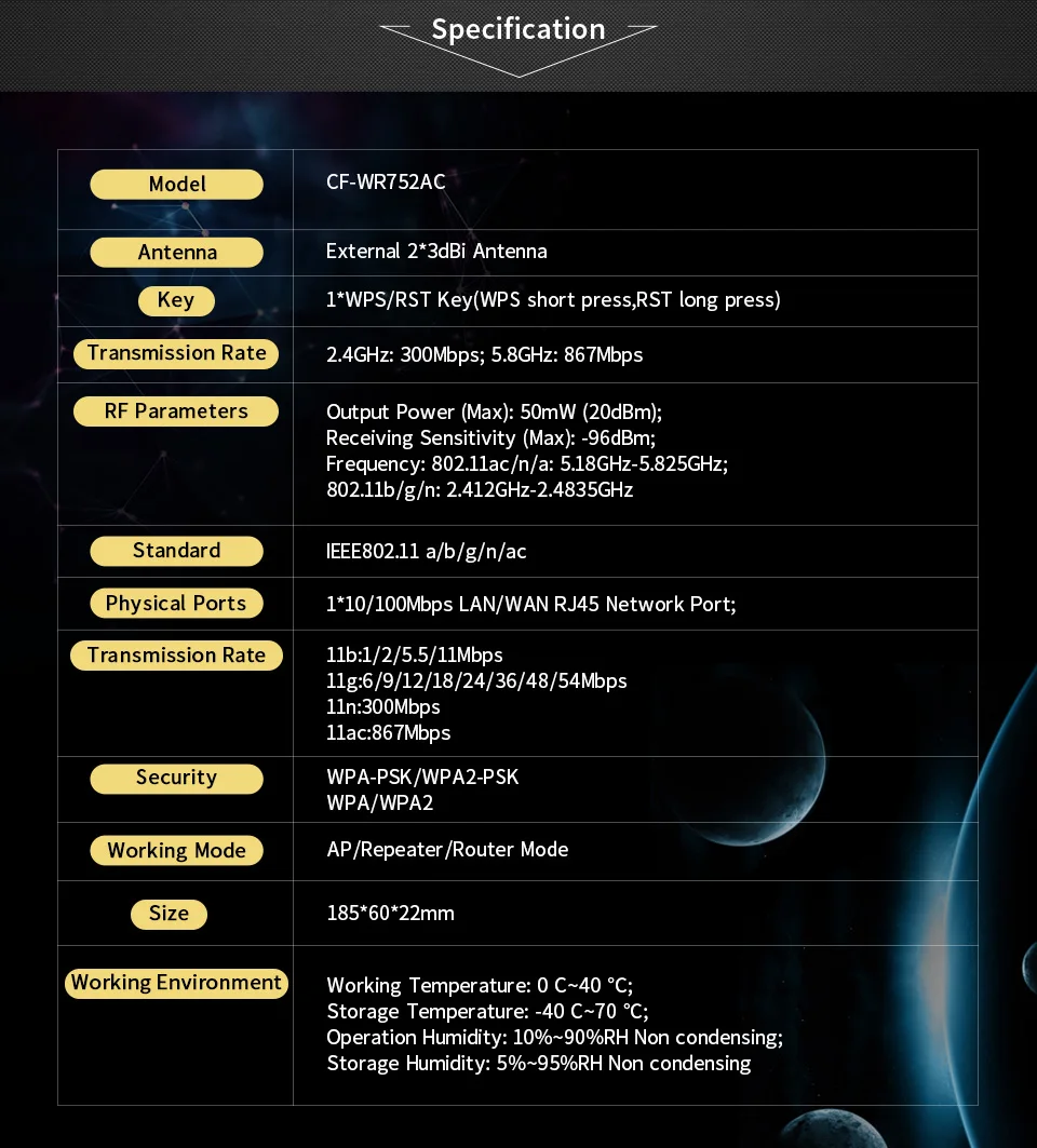 COMFAST 1200 Мбит/с репитер-удлинитель WiFi Мини Wi-Fi роутер 5 ГГц 867 Мбит/с+ 2,4 ГГц 300 Мбит/с точка доступа ЕС США Plug CF-WR752AC