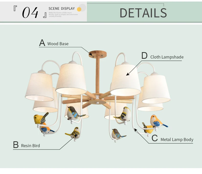 AIBIOU Новое поступление, люстра с тканевыми абажурами для гостиной, люстры c птицами, декоративный блеск, светильник для столовой
