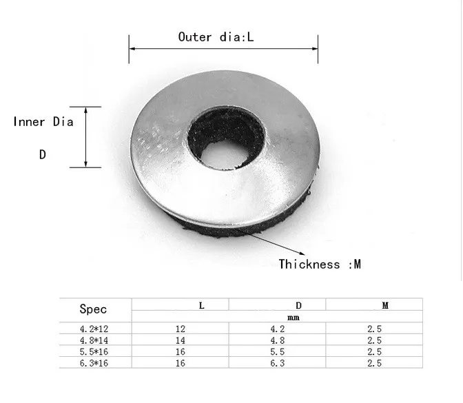 304 ОБВАЛЕННАЯ резиновая шайба epdm M5.5 6,3 M8 M10 Внутренняя 16 19 20 25 30 наружная диаметр саморезы уплотнение Водонепроницаемая прокладка шайбы