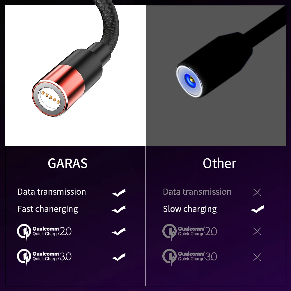 كابل مغناطيسي مايكرو USB للهاتف المحمول الكابلات ل فون 7 X سامسونج سريع شحن نوع C شاحن المغناطيس سريع شاحن كابل بيانات