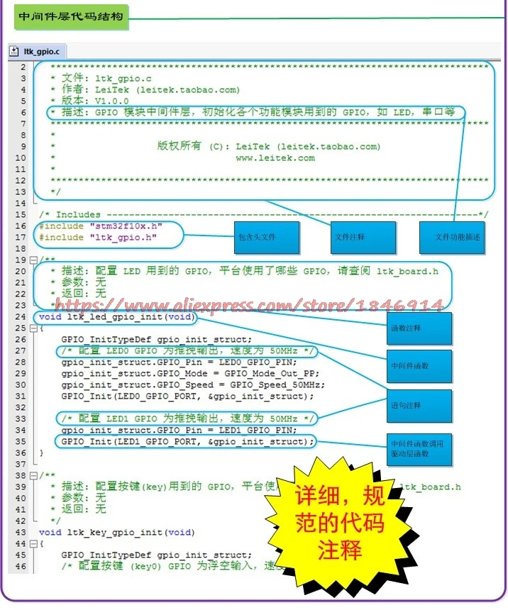 aeProduct.getSubject()