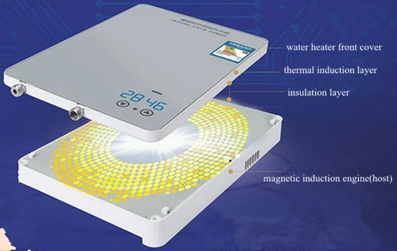 7.magnesic induction water heater structure_