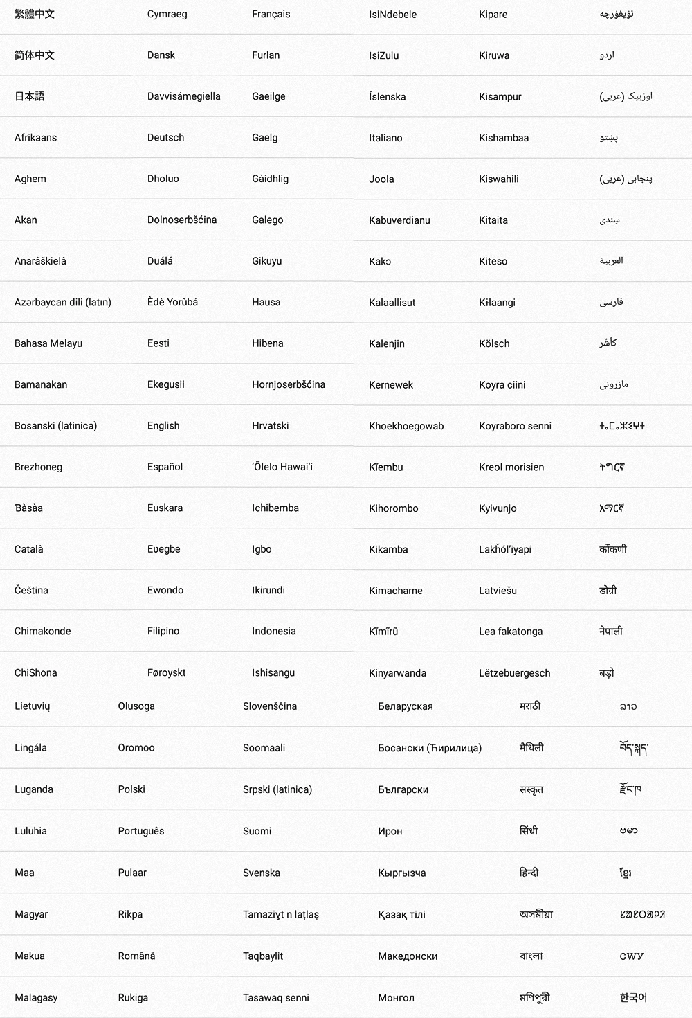 BDF планшет 10 дюймов Android 7,0 планшетный ПК 4 ГБ/64 Гб двойной 3g мобильный для телефона планшета ноутбука 1280*800 ips Tab двойная камера ПК планшет 10,1