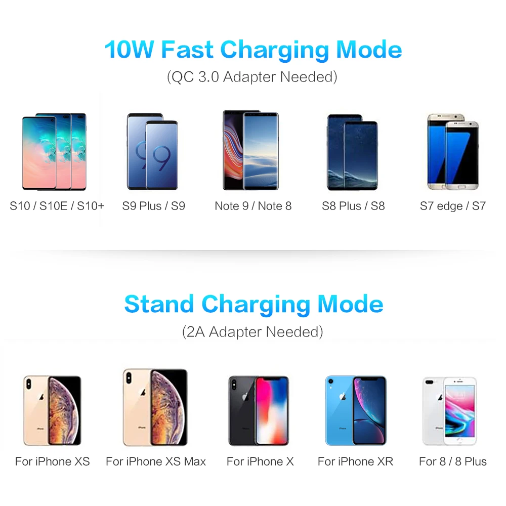 Беспроводное зарядное устройство FLOVEME 10 Вт для iPhone XS X XR 8 Plus быстрая Беспроводная