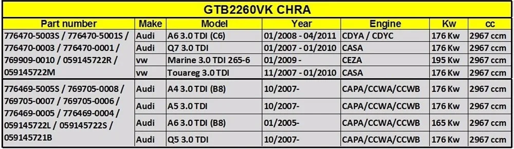 776470