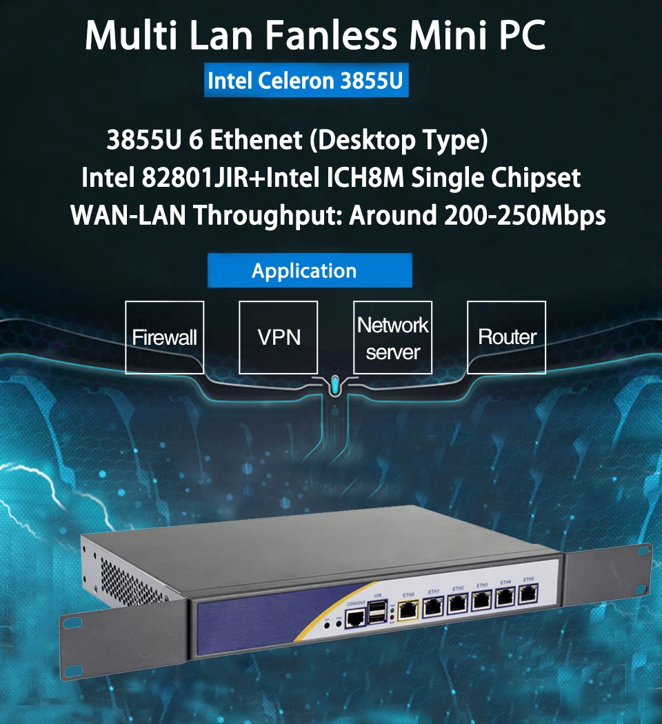 Брандмауэр Mikrotik Pfsense сети VPN Security Appliance маршрутизатора ПК Intel Celeron 3855U, [HUNSN RS03], (6LAN/2USB2. 0/1COM/1VGA)