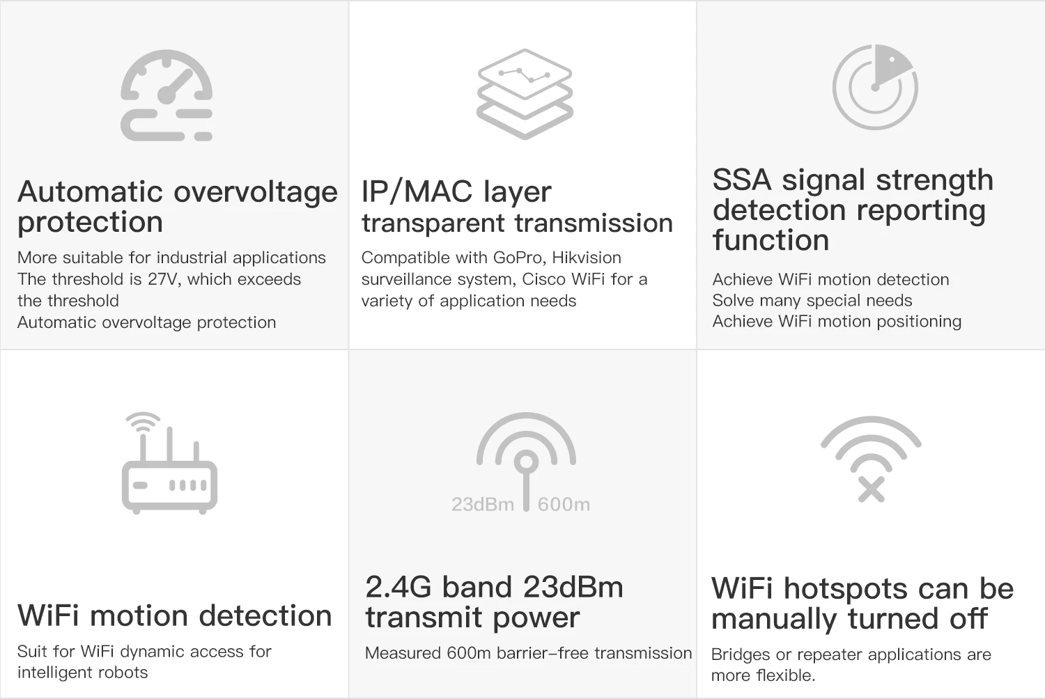 VONETS mini engineering мост Wi-Fi релейная маршрутизация ap расширение сетевого порта IoT беспроводной кабель