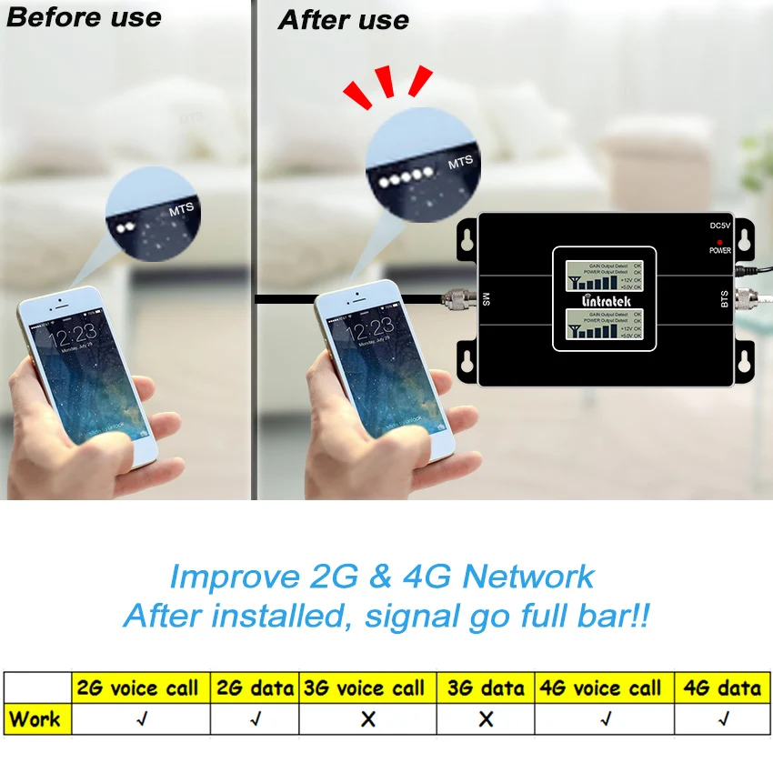 Усилитель сигнала Lintratek 2G 900 3G 1800 усилитель сотового GSM DCS МГц Ретранслятор