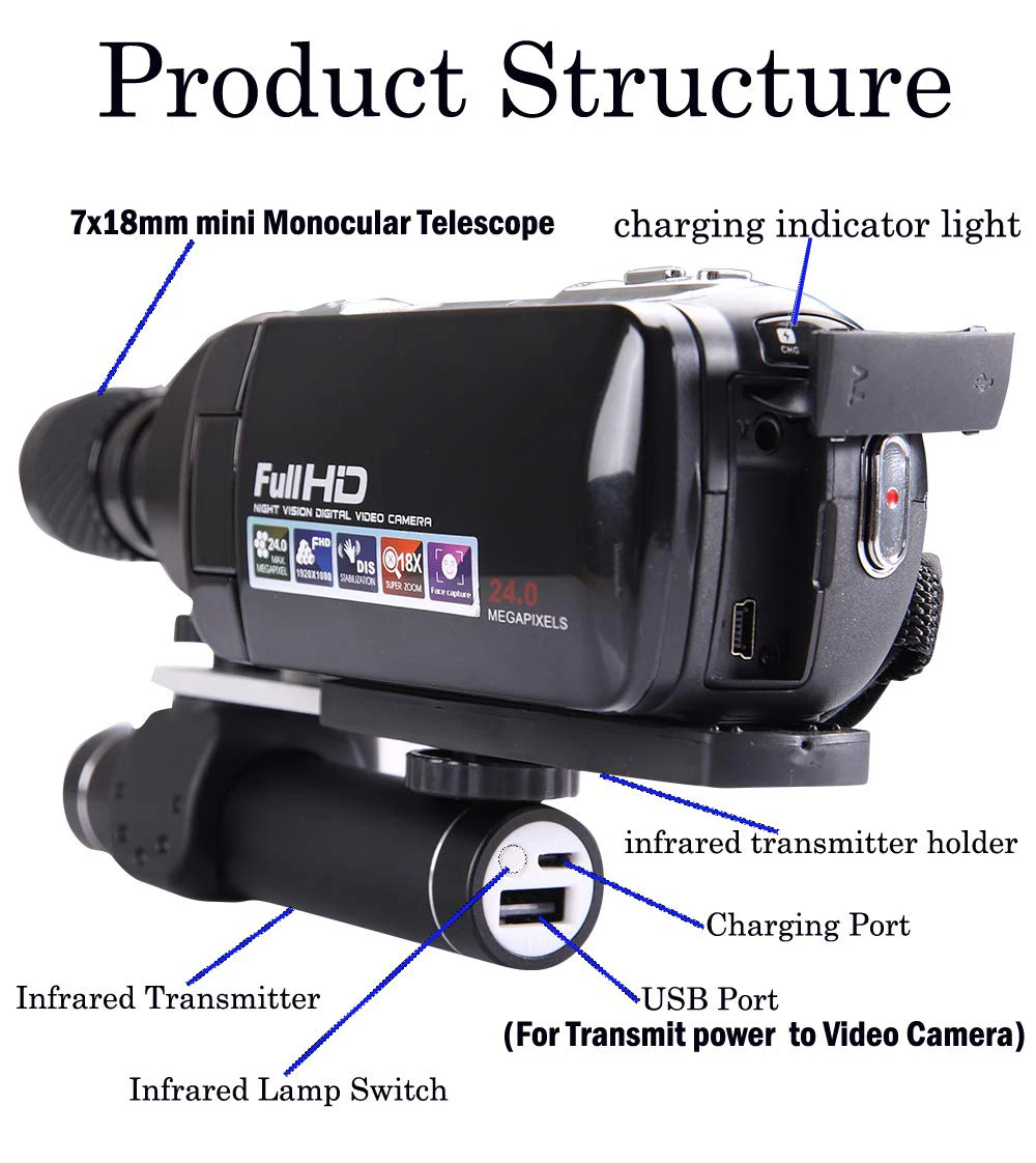 Цифровая видеокамера до 100 м/330ft ультра ИК ночного видения, 1080P 18X цифровой зум с монокулярным телескопом для охоты наблюдения