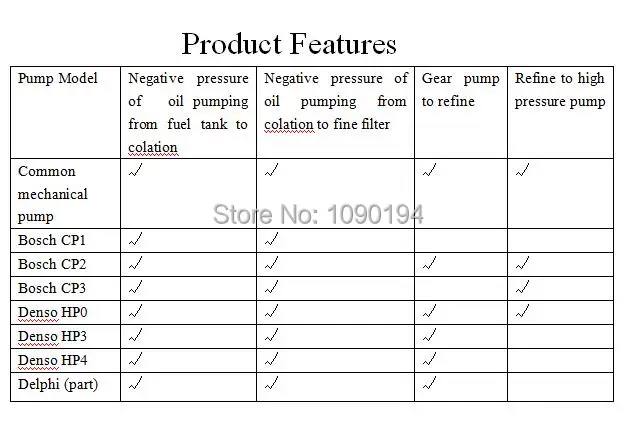 low-pressure-fuel-tool2