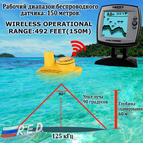 FF-918N2-Wireless