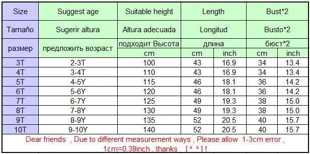 best coats for winter 2022 Spring Autumn Girls Coats European Style Casaco Menina Flowers Princess Kids Coats For Girls Manteau Fille Girls Outerwear navy wool coat